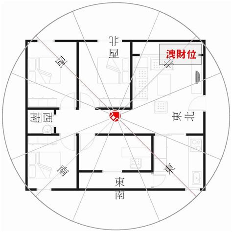 座東南朝西北財位|【風水特輯】財位絕對不是進門斜對角或45度！風水師。